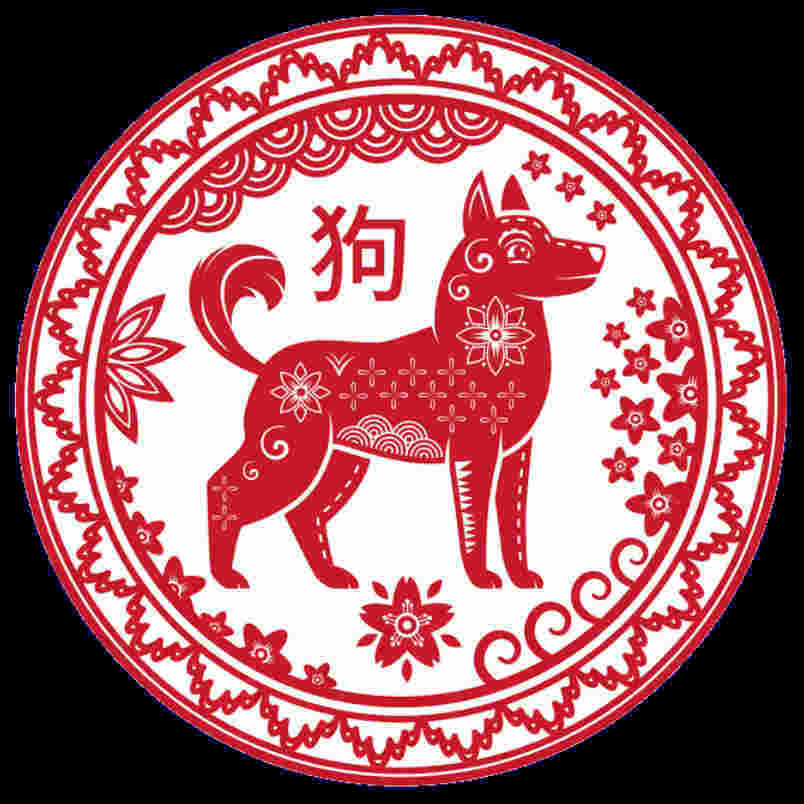 chinese horoscope 2021 Dog