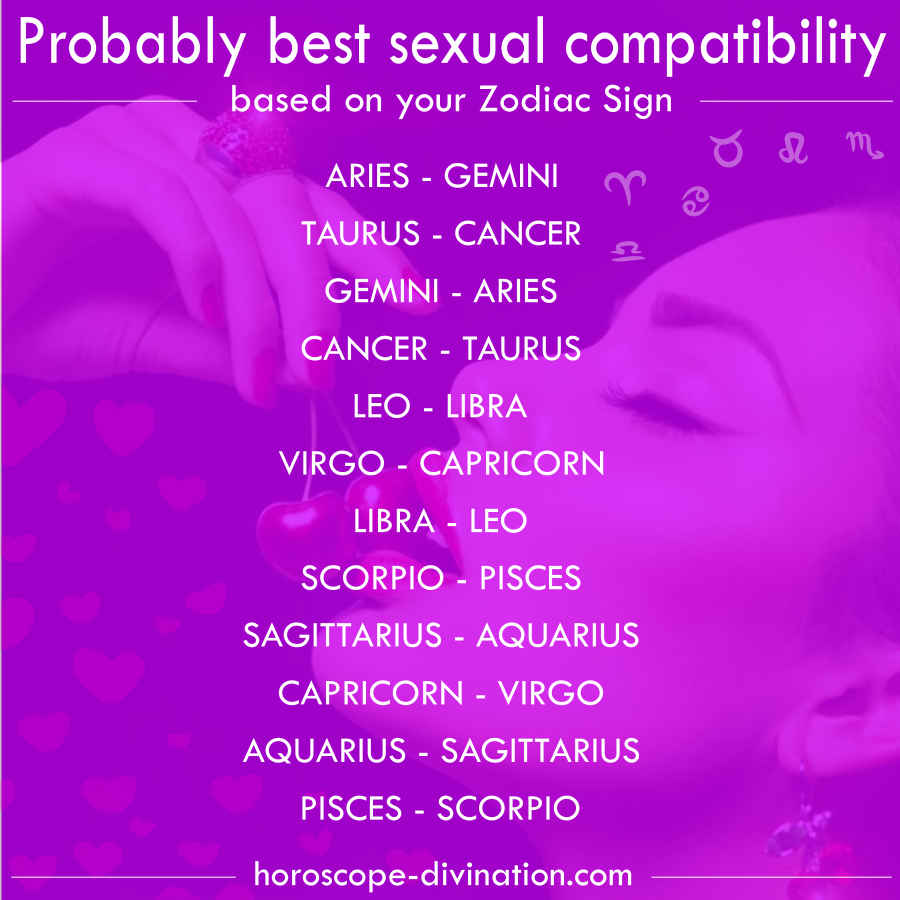best zodiac love compatibility
