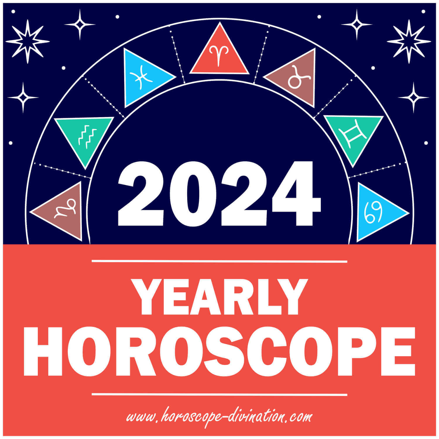 Horoscope Predictions 2024 Listen to the Annual Forecast for 12