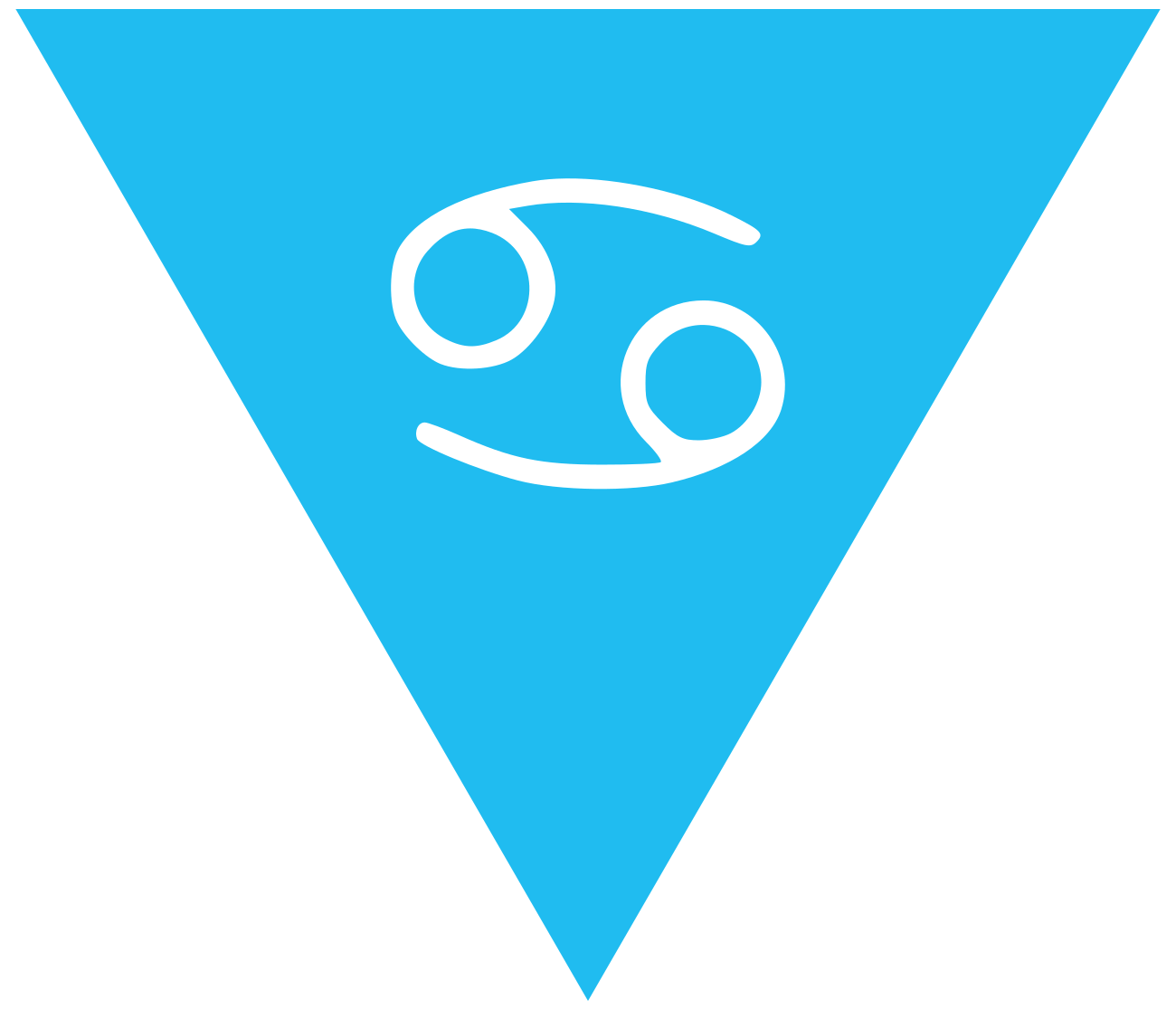 horoscope August 2025 cancer