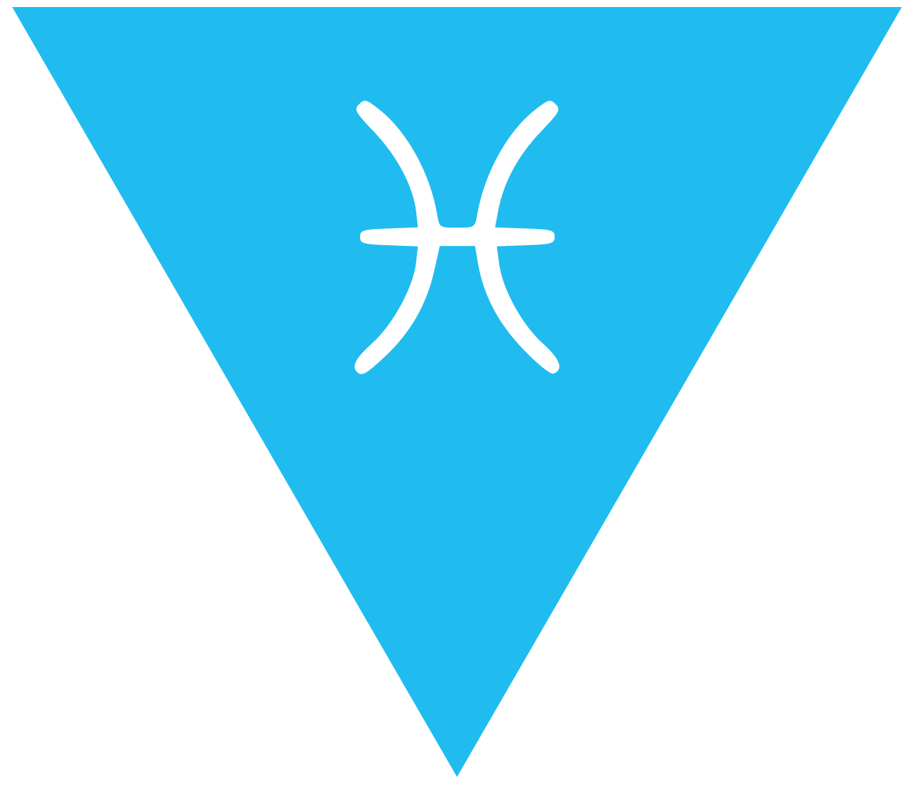 Horoscope February 2026 Pisces