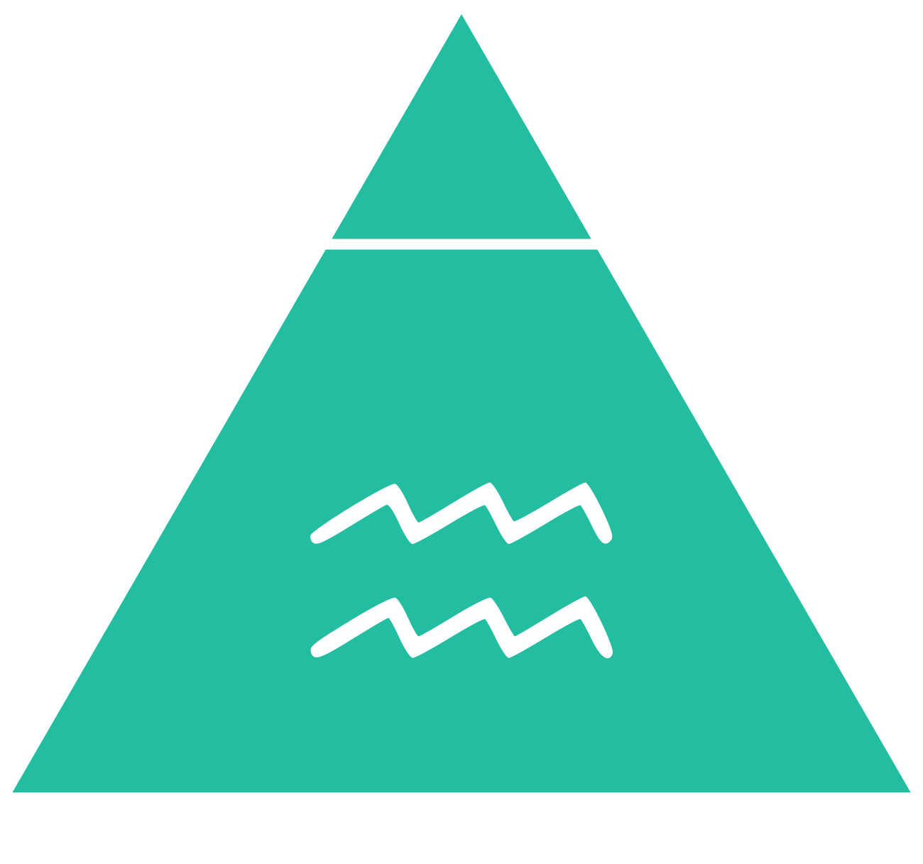 horoscope January 2026 aquarius