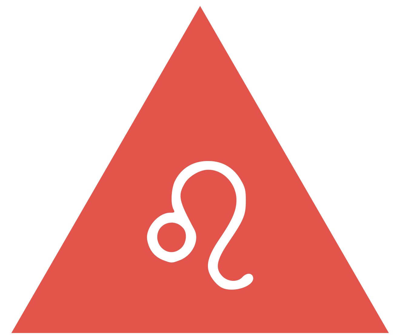 accurate horoscope January 2026 leo