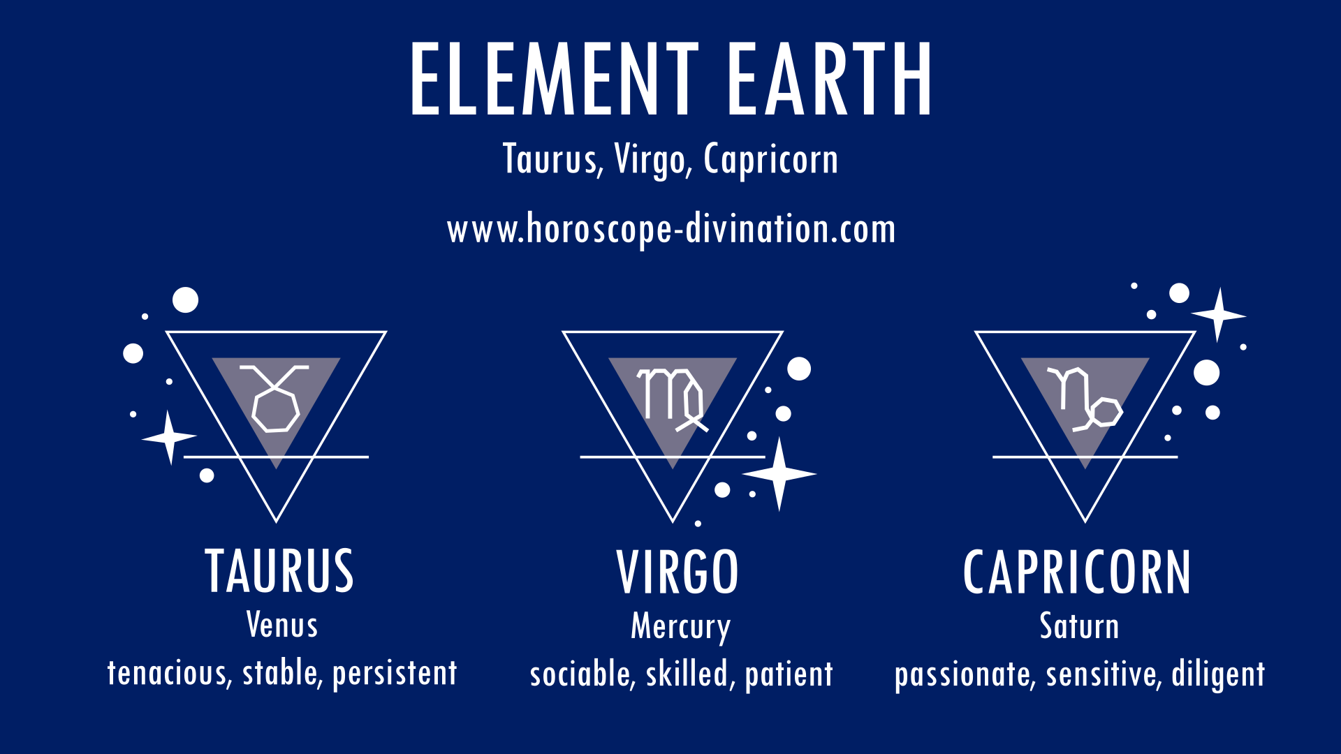 3 Earth Signs of Zodiac Taurus, Virgo, Capricorn
