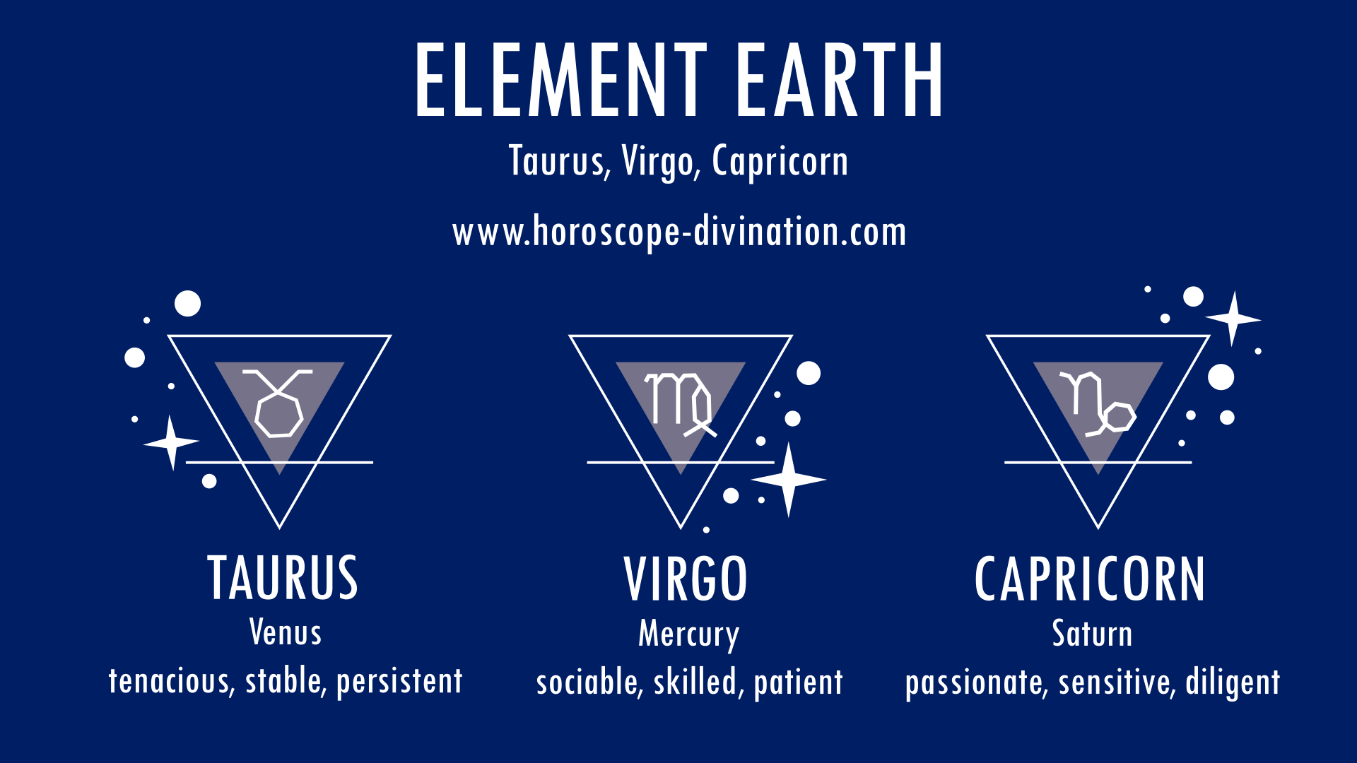 3 Earth Signs of Zodiac - Taurus, Virgo, Capricorn