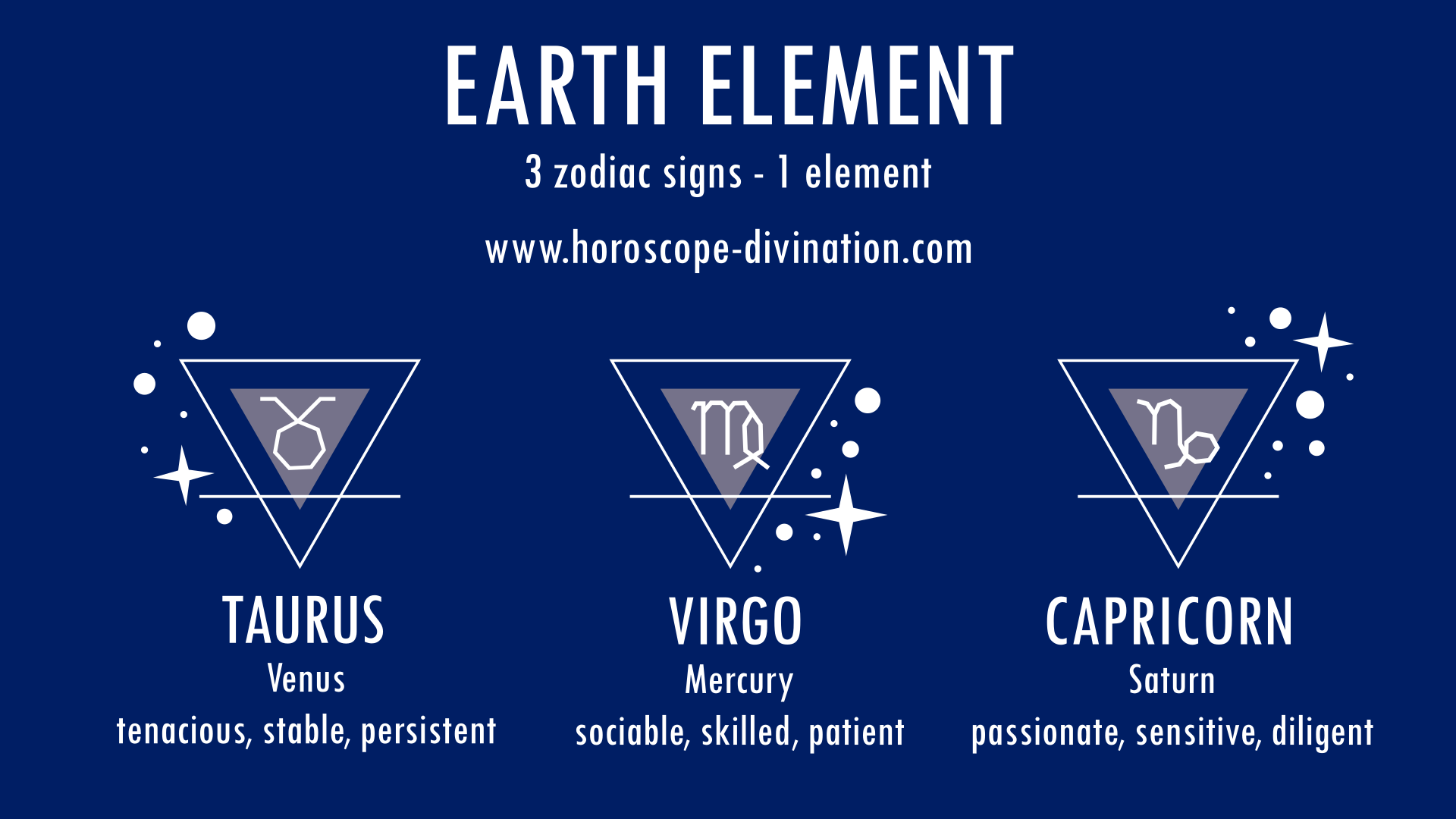 Earth Zodiac Signs - Taurus | Virgo | Capricorn - Element Earth