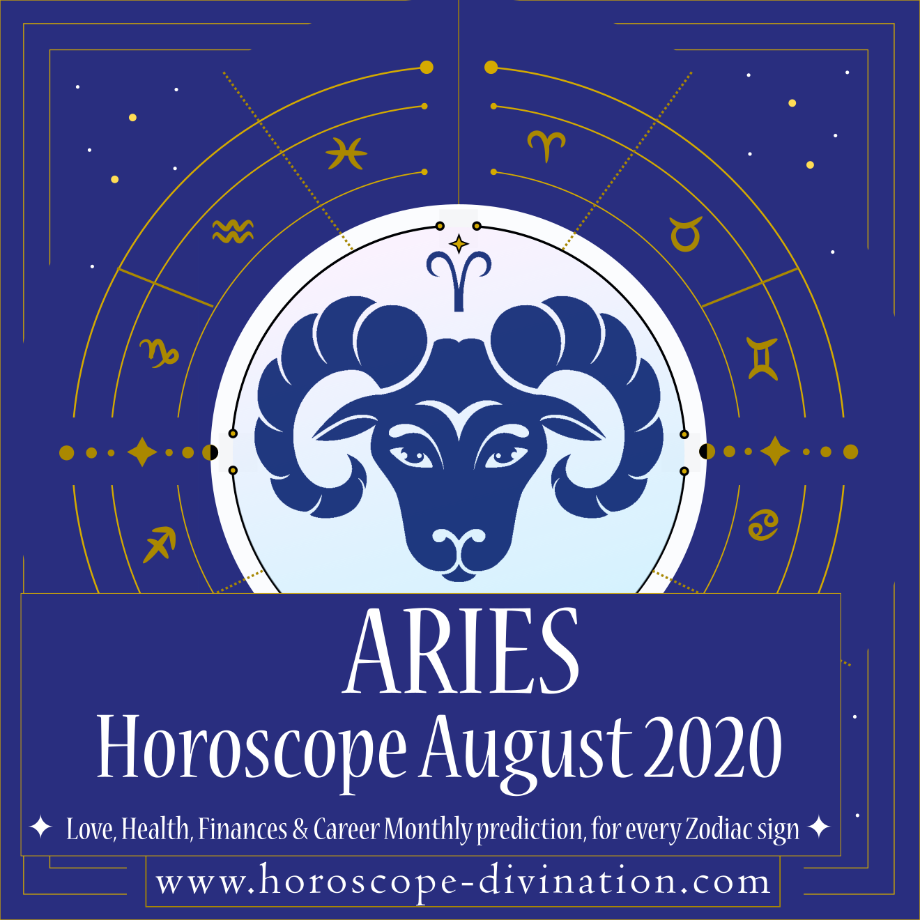 What is the zodiac sign of August 28 2020?