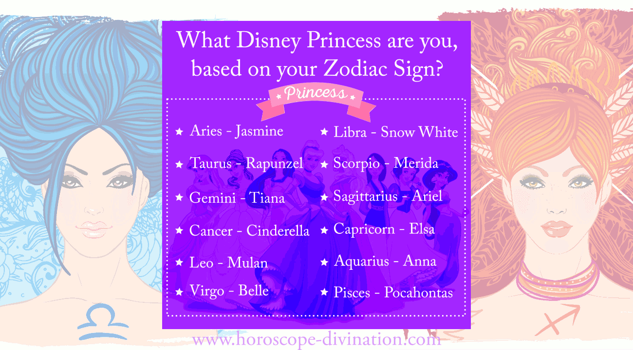 which Disney Princess you are based on your Zodiac sign?