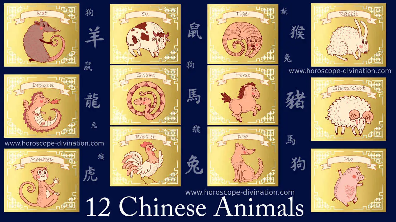 12 chinese animals, Chinese zodiac signs