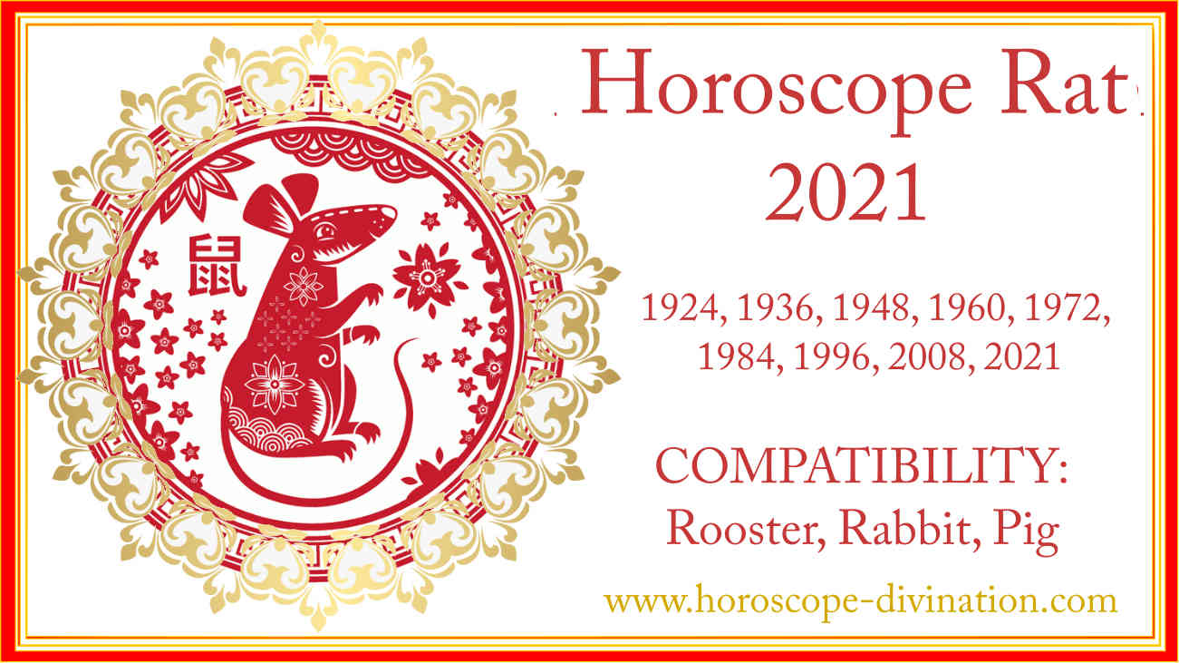 Chinese Horoscope 2021 Rat