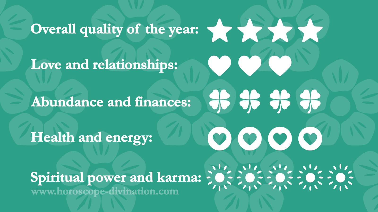 daily chinese horoscope today for November 01, 2025