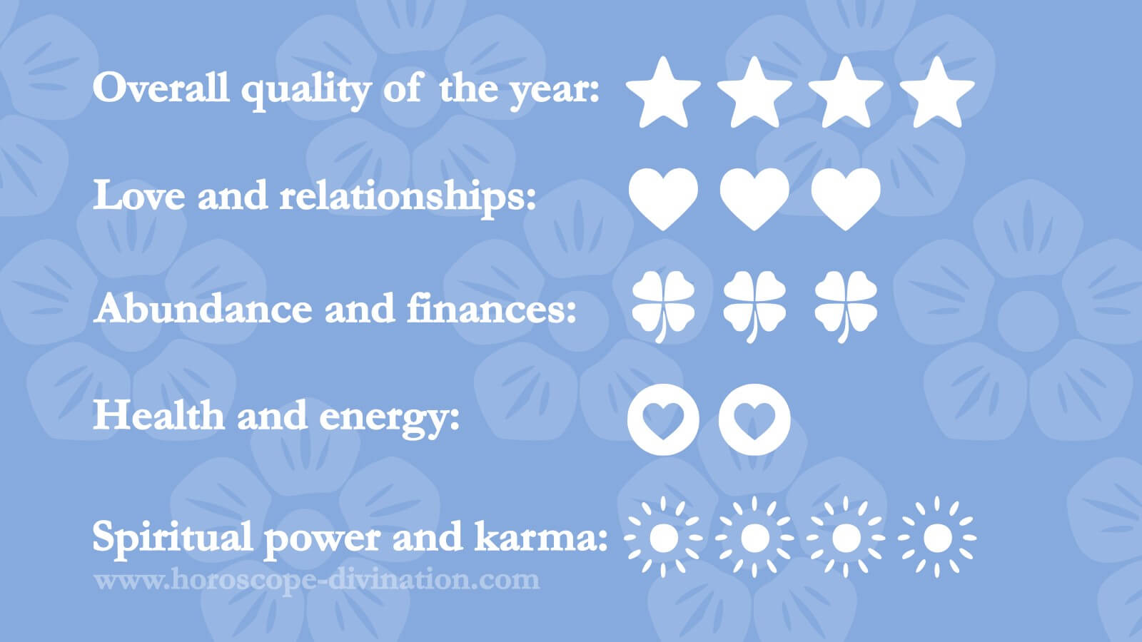 daily chinese horoscope today for November 02, 2025