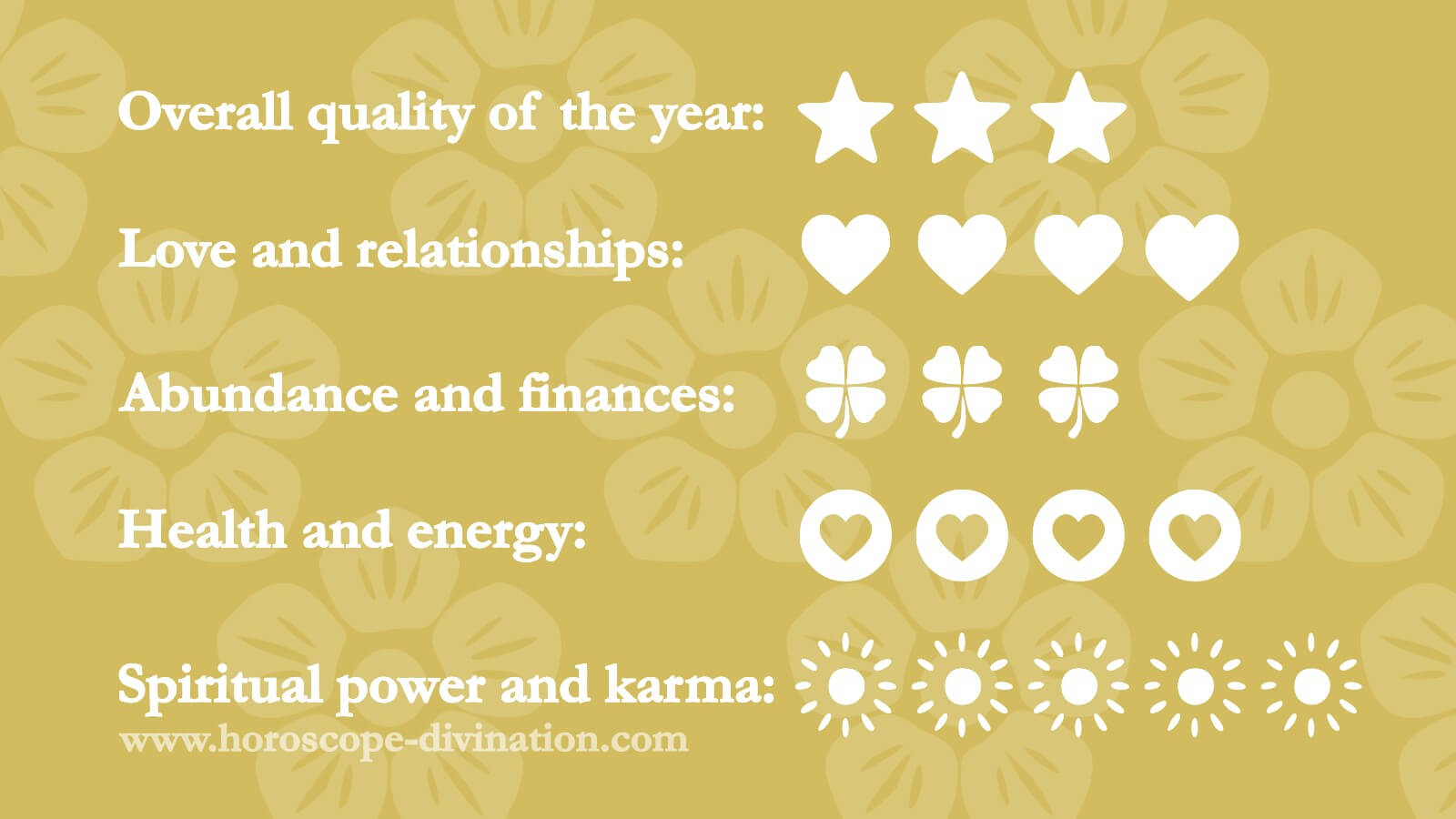 daily chinese horoscope today for November 05, 2025