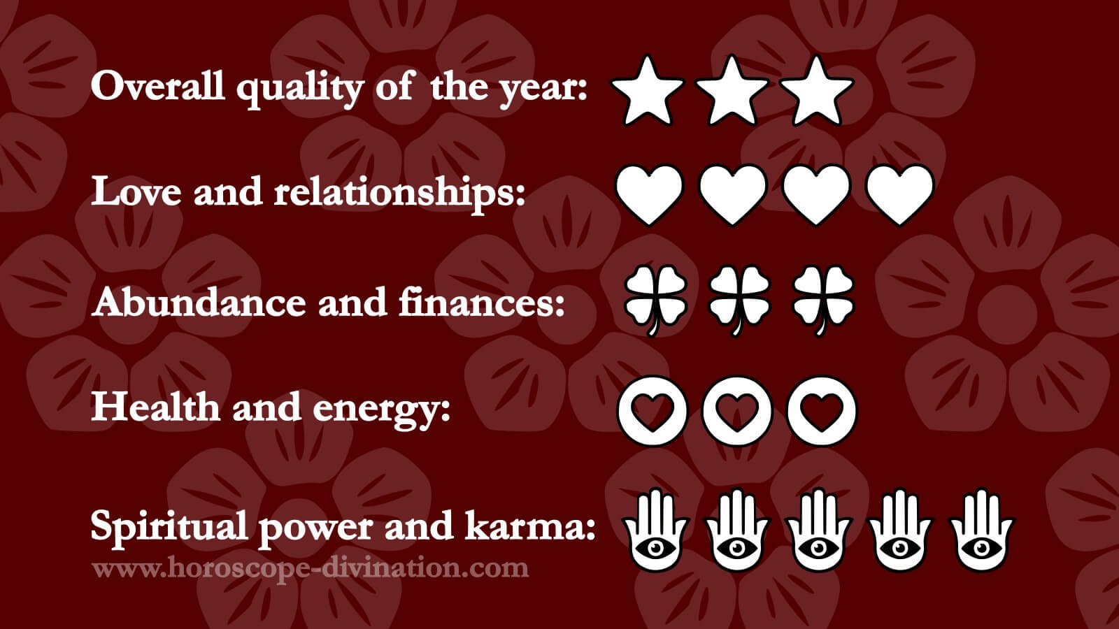 daily horoscope today for October 14, 2025