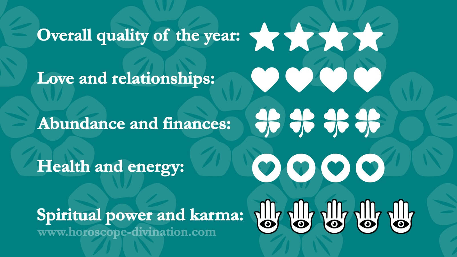 daily horoscope today for October 16, 2025