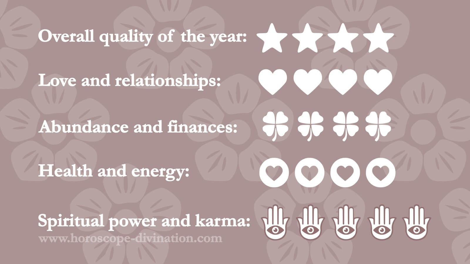 daily horoscope today for October 17, 2025