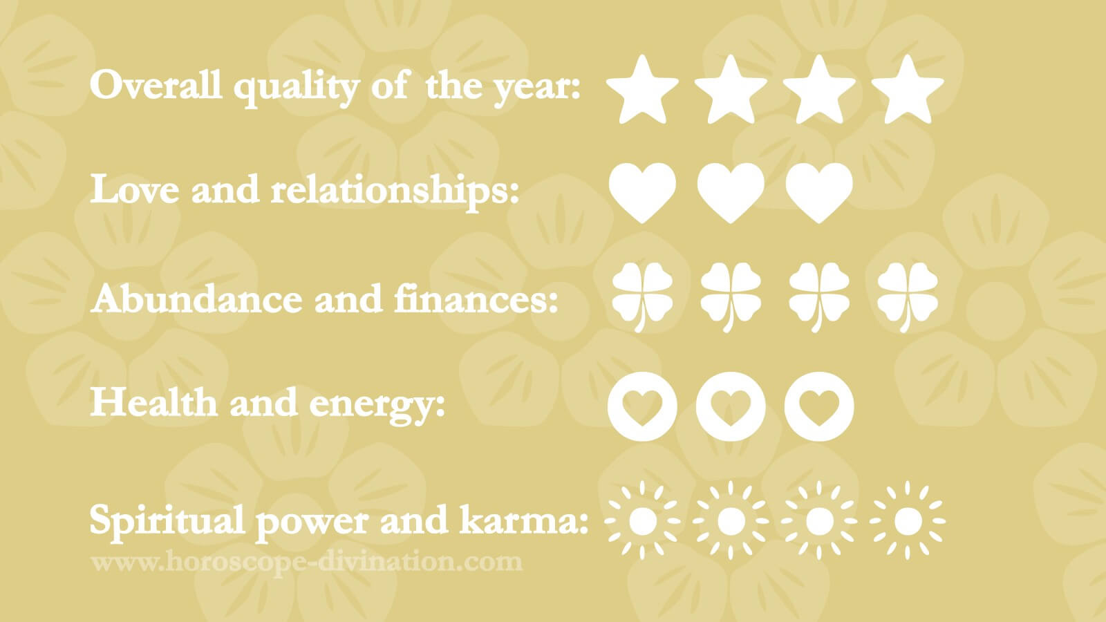 daily horoscope today for October 19, 2025