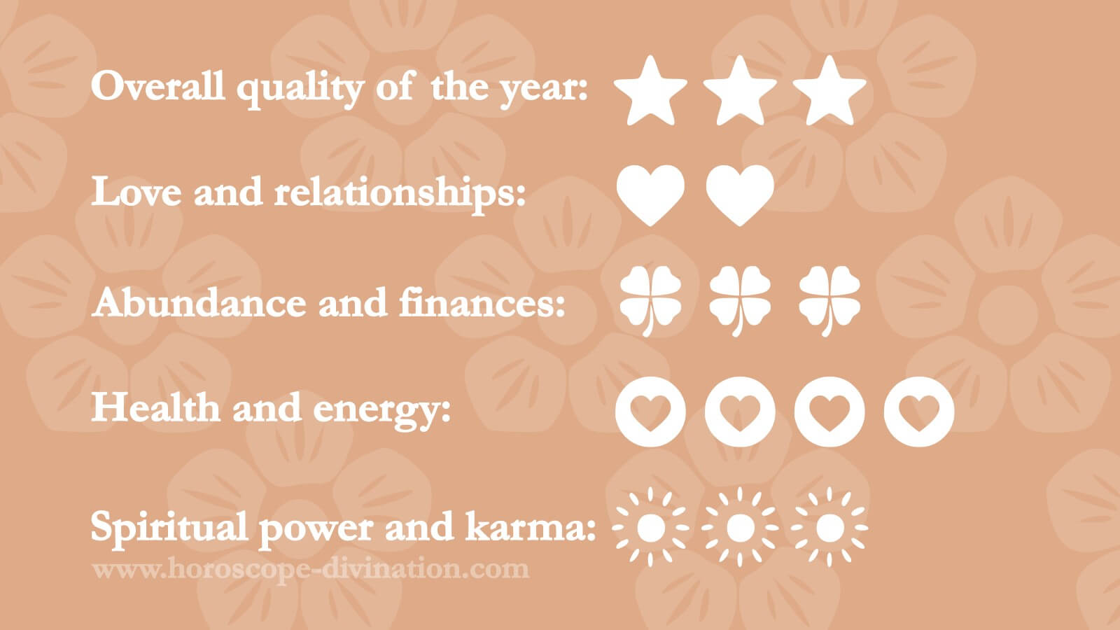 daily chinese horoscope today for October 21, 2025