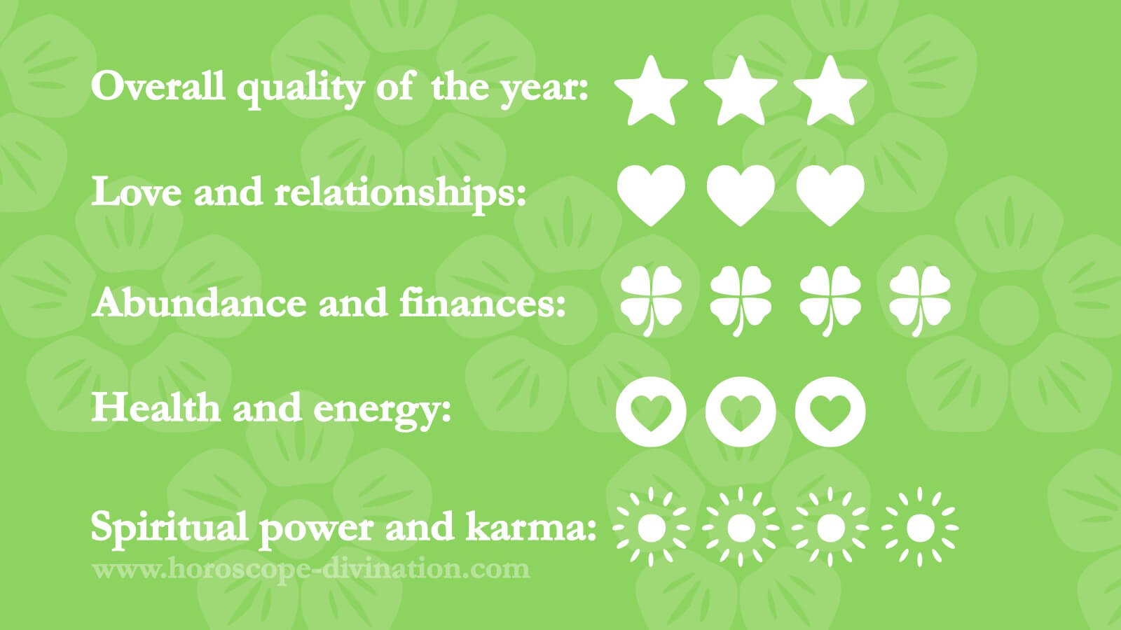 daily chinese horoscope today for October 23, 2025