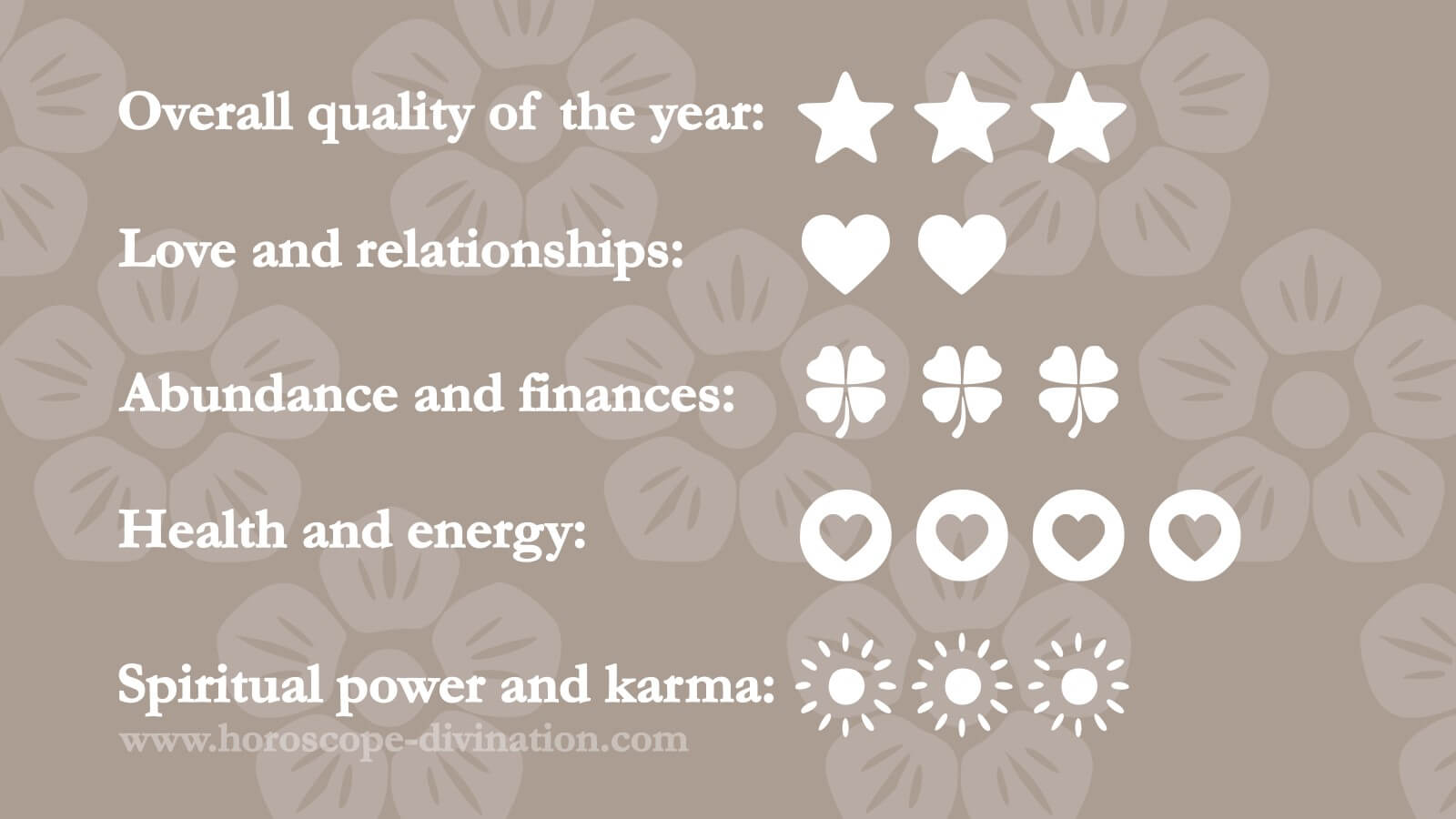 daily chinese horoscope today for October 24, 2025