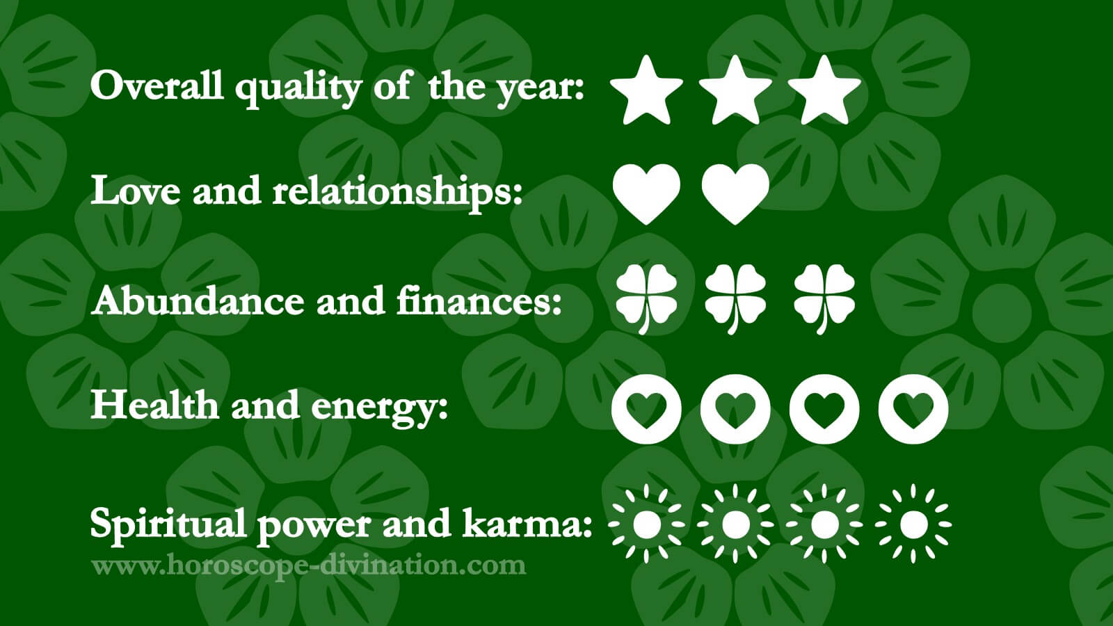 daily chinese horoscope today for October 26, 2025