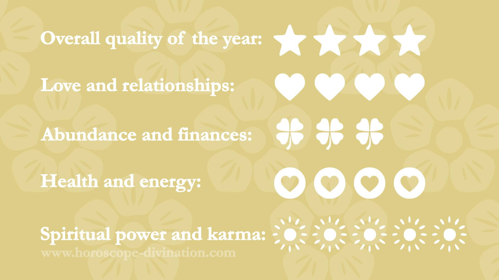 daily horoscope today for October 27, 2025