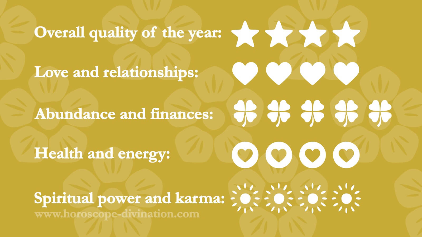 daily chinese horoscope today for October 28, 2025