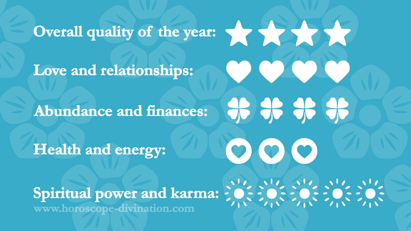 daily chinese horoscope today for October 30, 2025