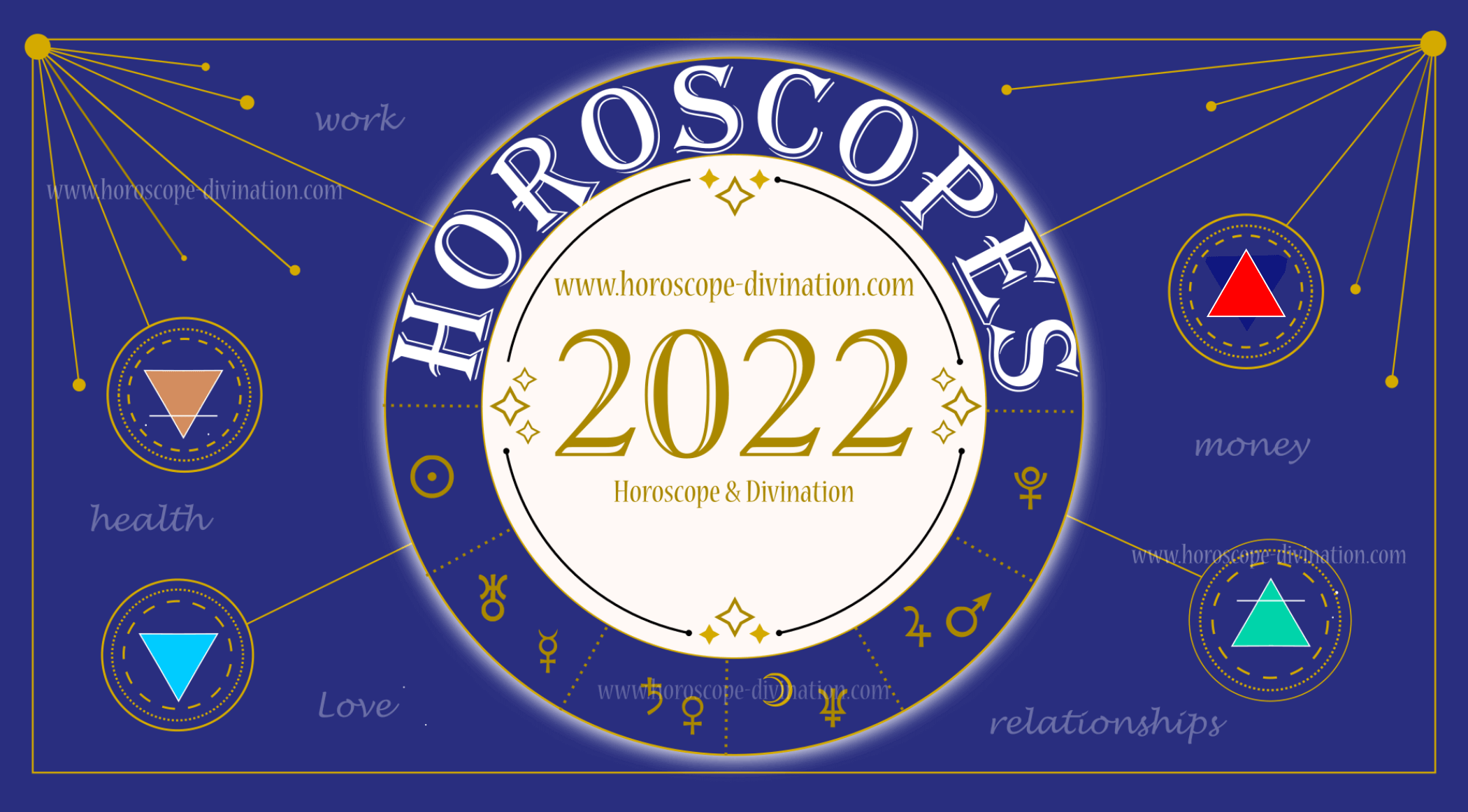 2022 Yearly Horoscope Astrology Horoscopes 2022 
