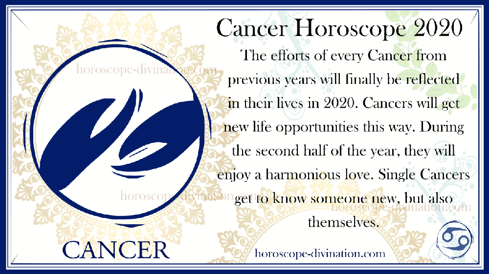 horoscopes Cancer