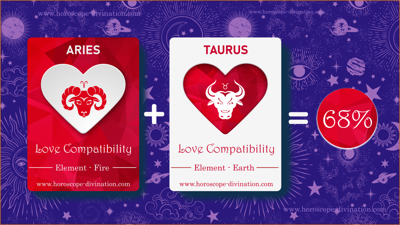 Love Compatibility ARIES TAURUS Sex Emotions Match