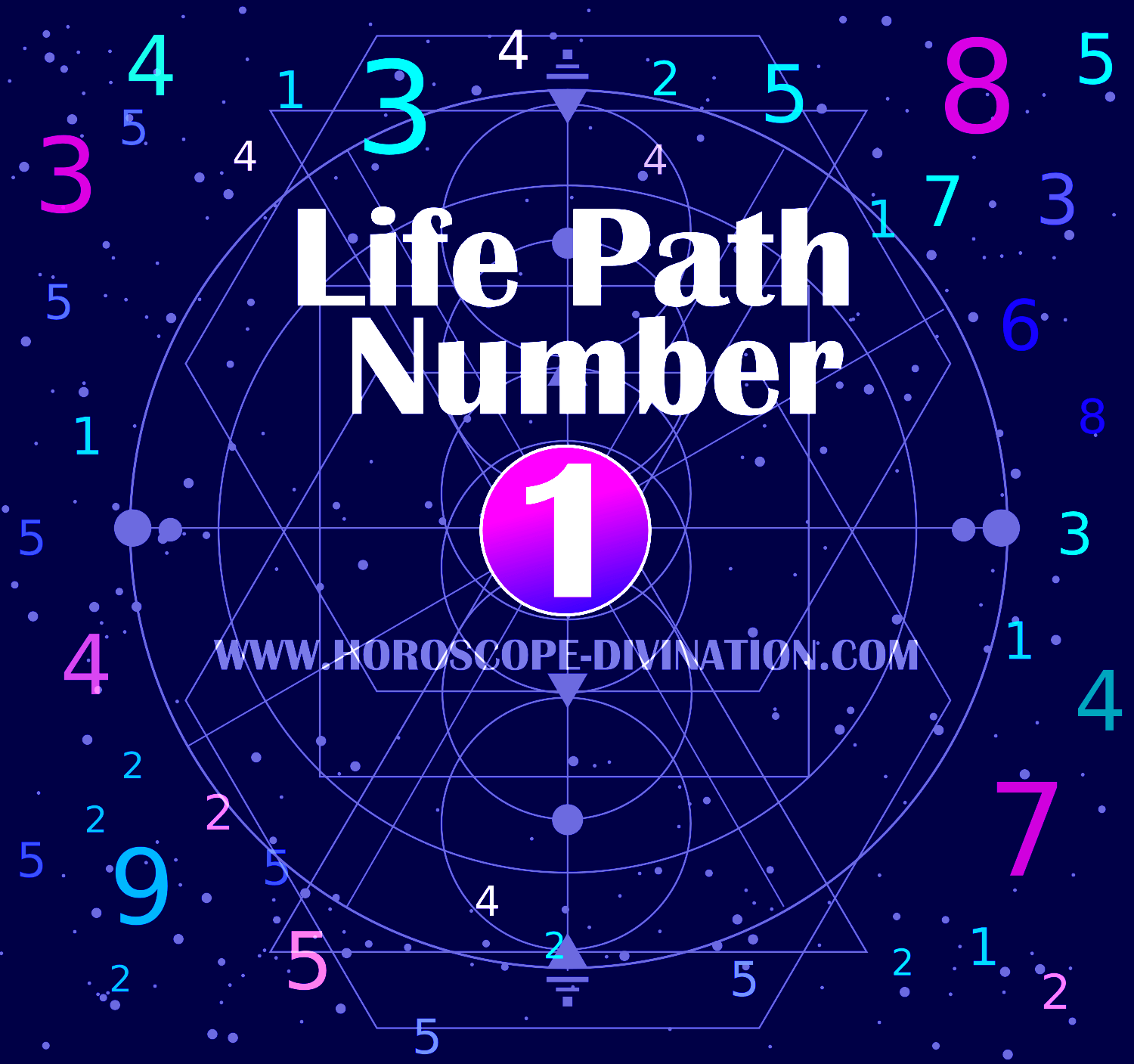 Life Path Number 1 - Numerology