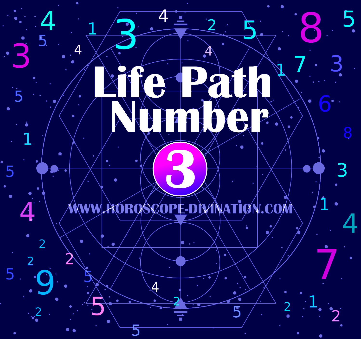 Life Path Number 3 - Numerology