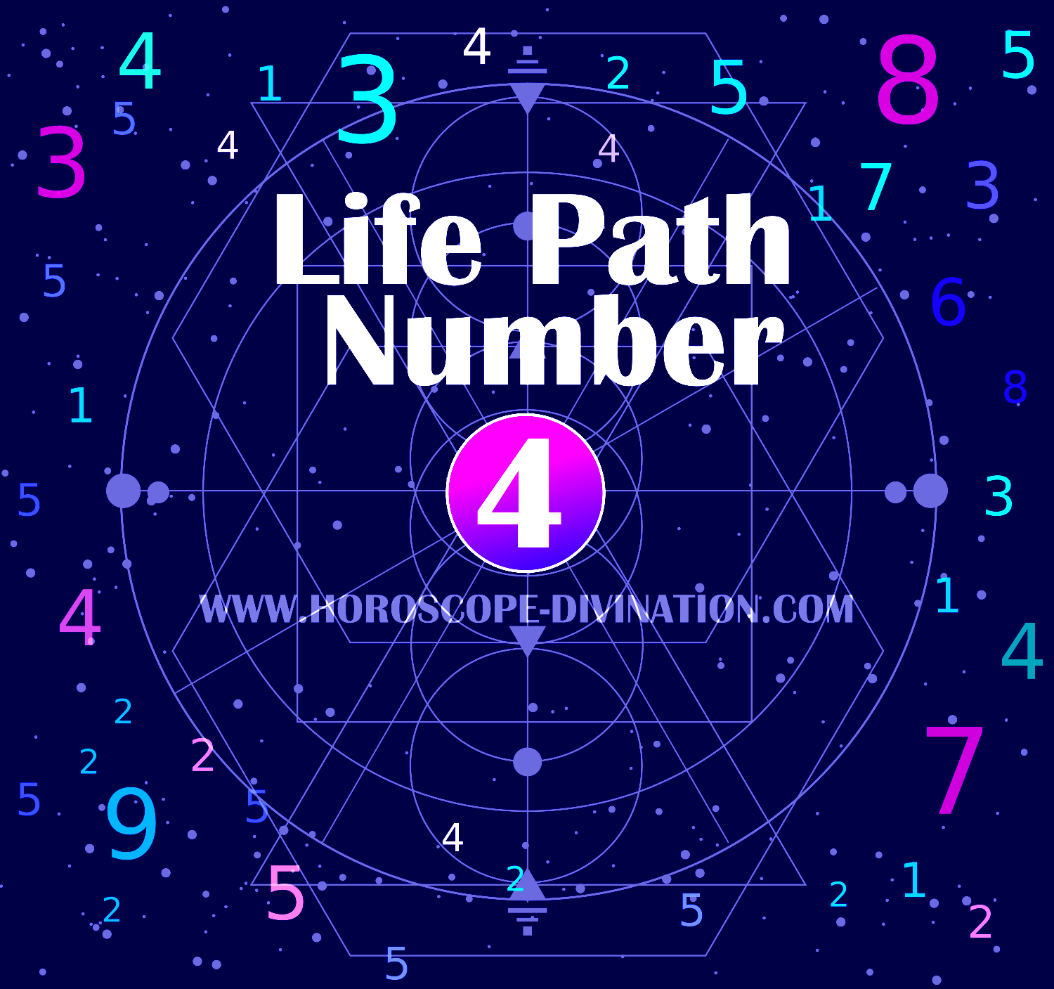 Life Path Number 4 - Numerology
