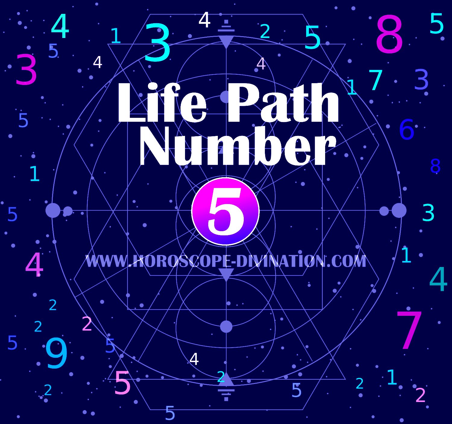 Life Path Number 5 - Numerology