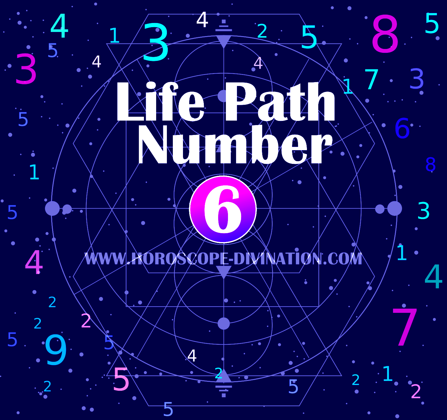 life path number 6 zodiac sign