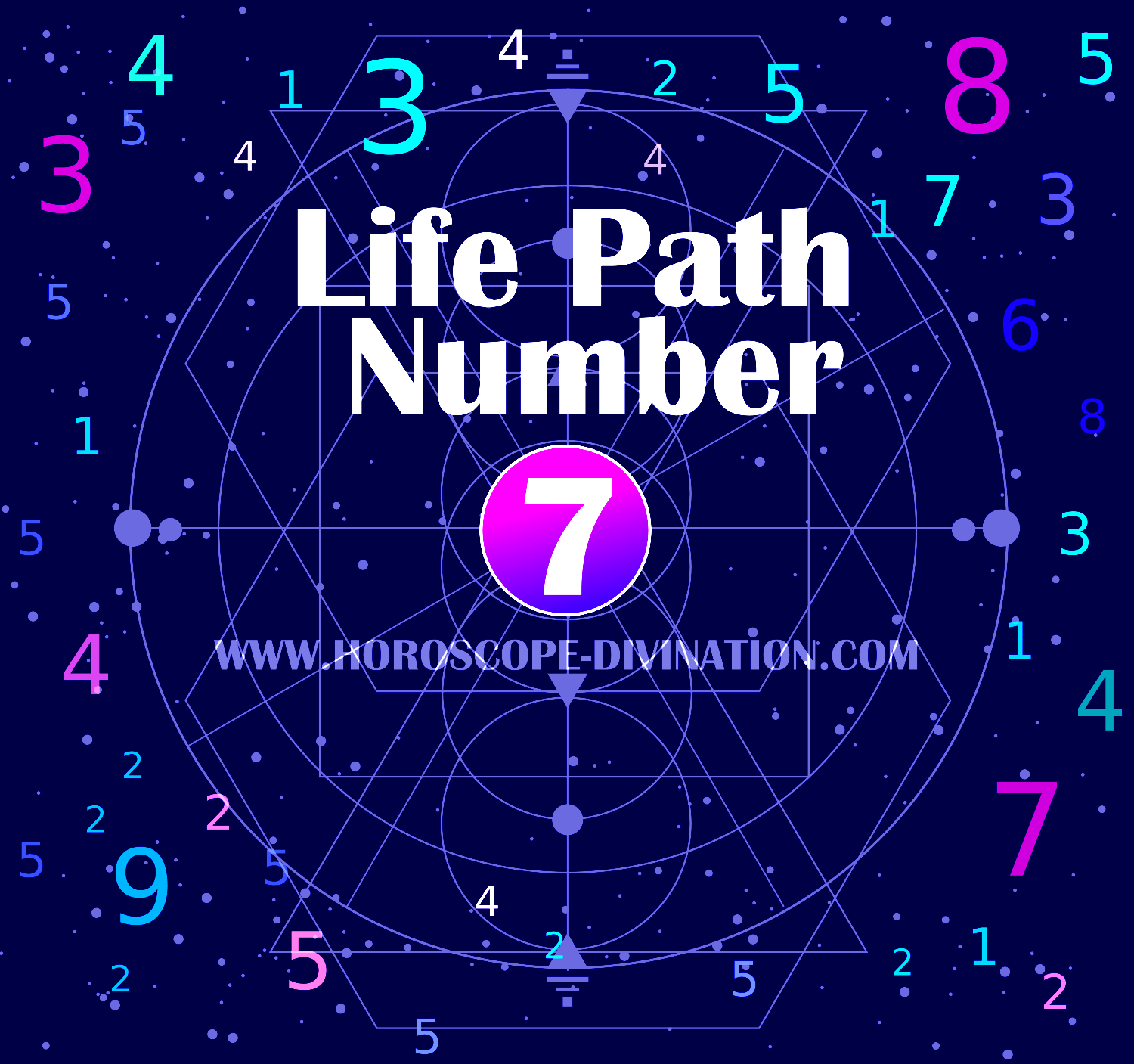 Life Path Number 7 - Numerology