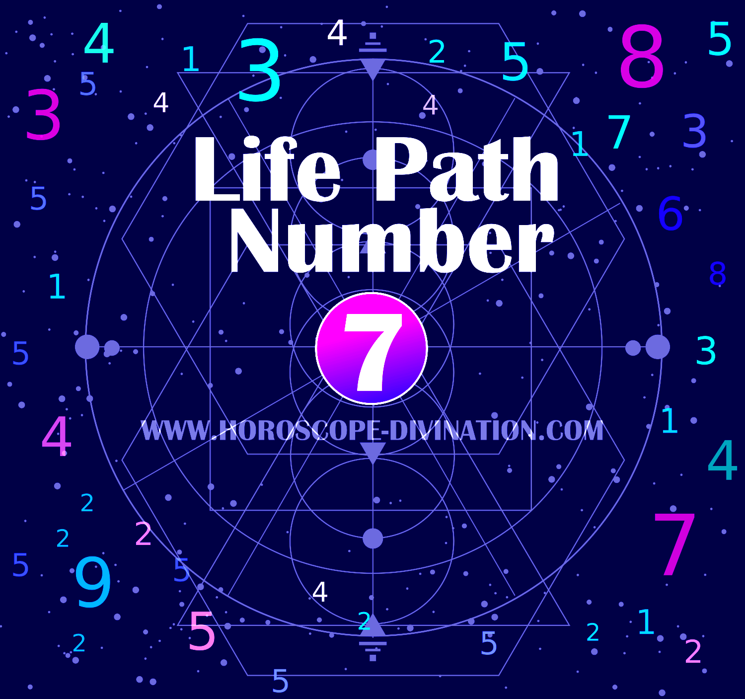 Life Path Number 7 intellectual NUMEROLOGY