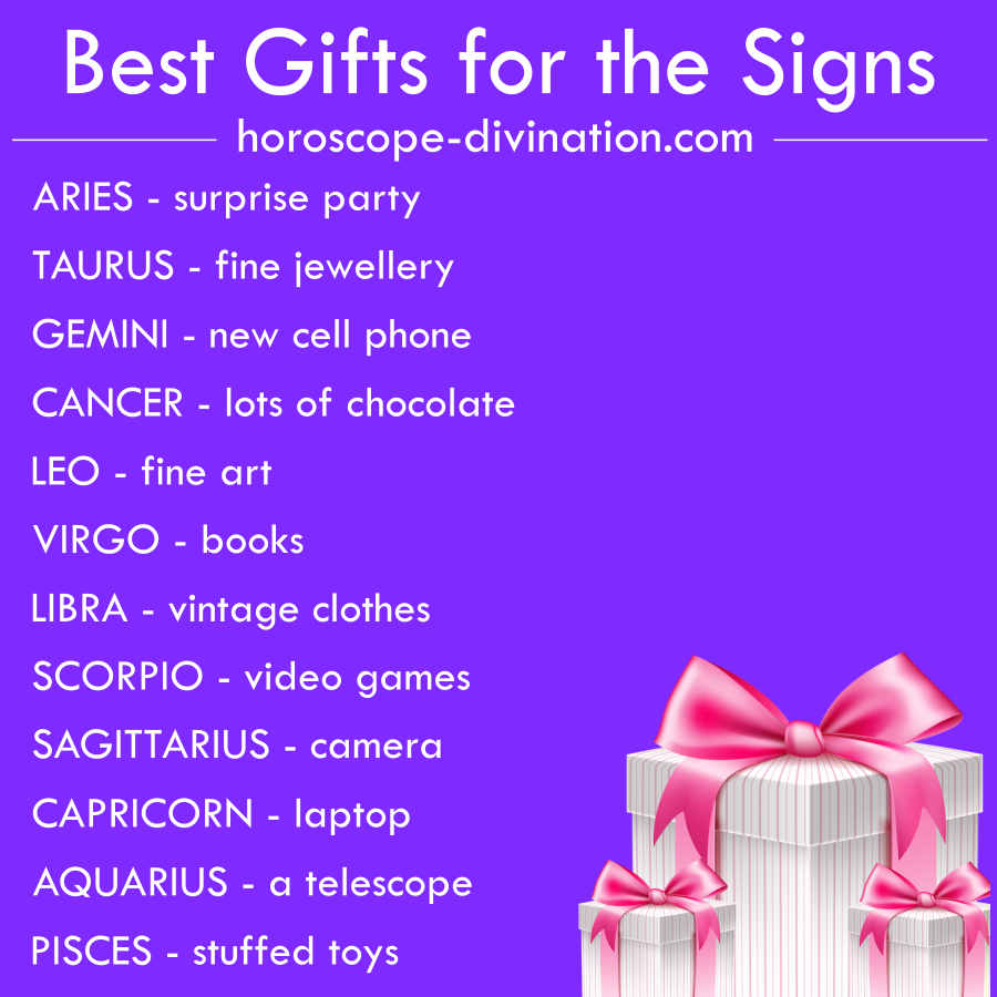 best zodiac gift