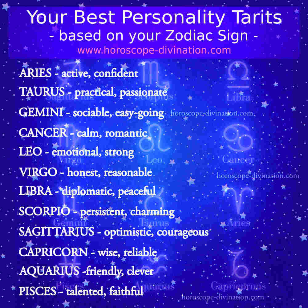zodiac traits of personality