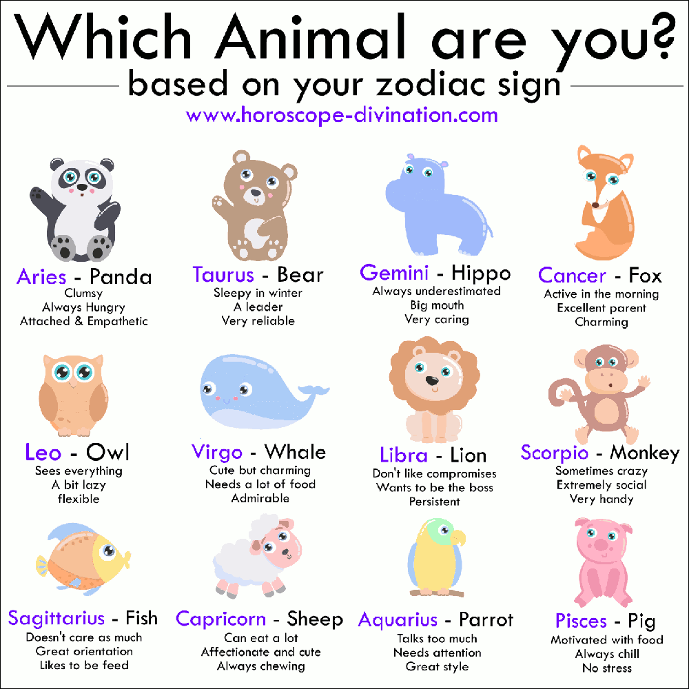 animal based on zodiac sign