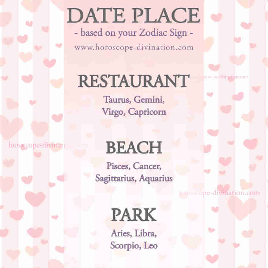 best date place based on zodiac sign