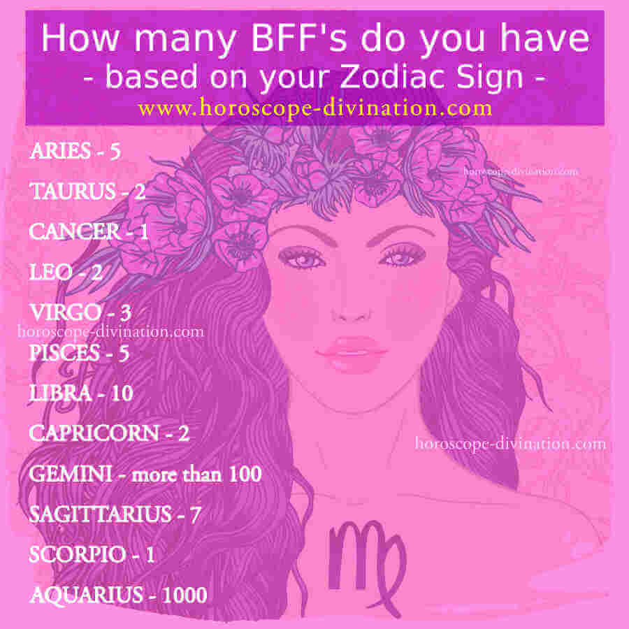 bff based on the zodiac sign