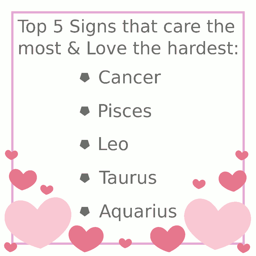 most loved zodiac signs