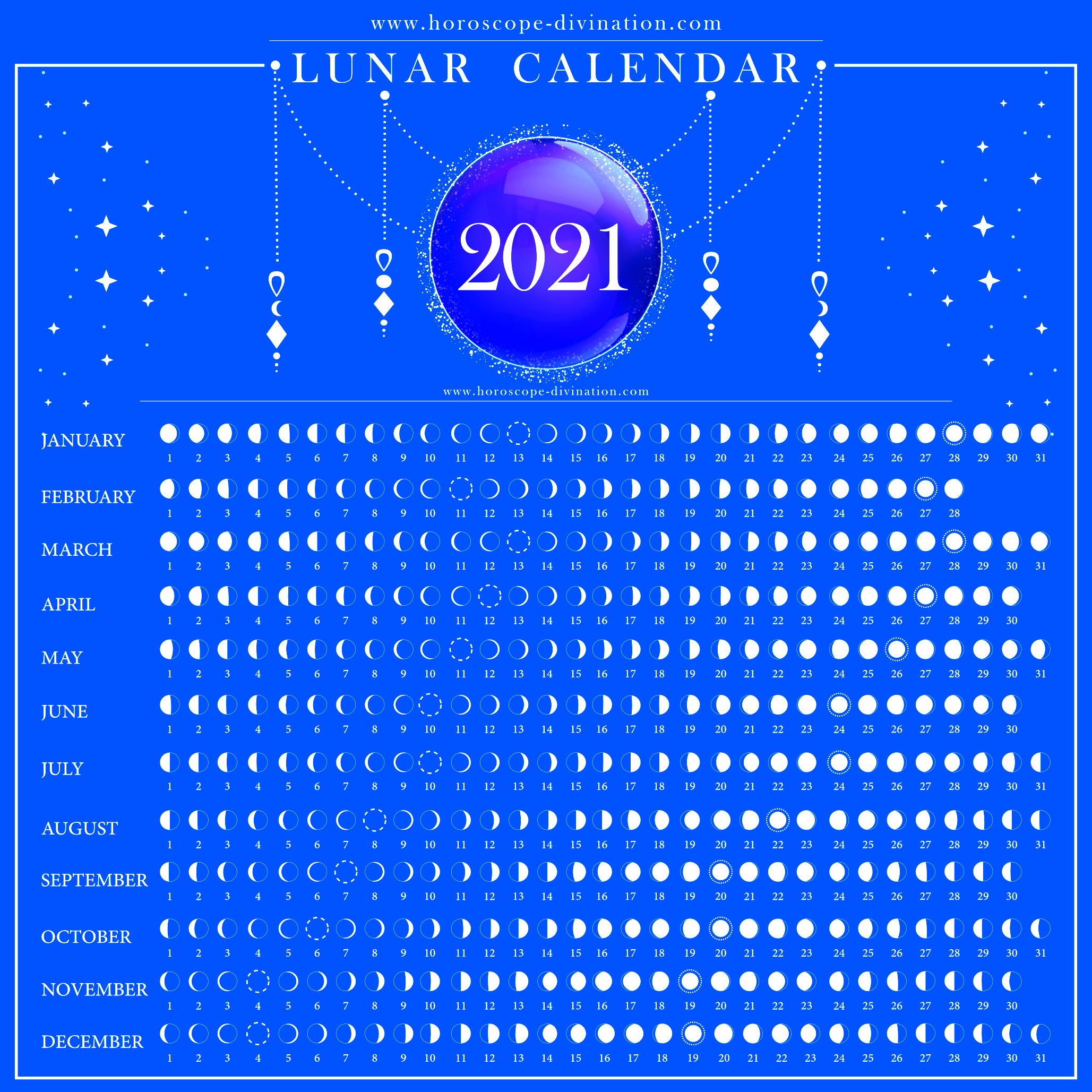 lunar calendar 2021 - new moon, full moon