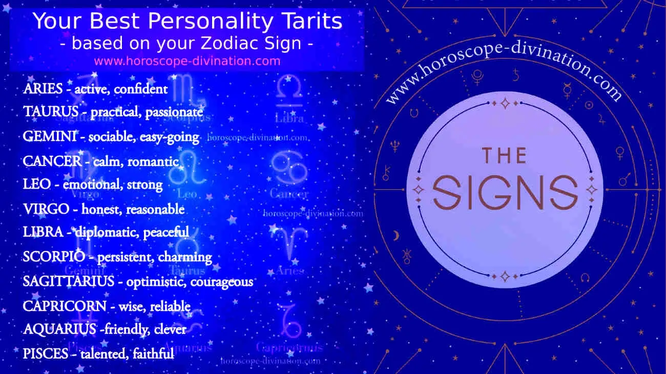 zodiac characteristics